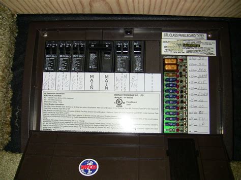 rv power distribution box and meter|30 amp rv electrical panel.